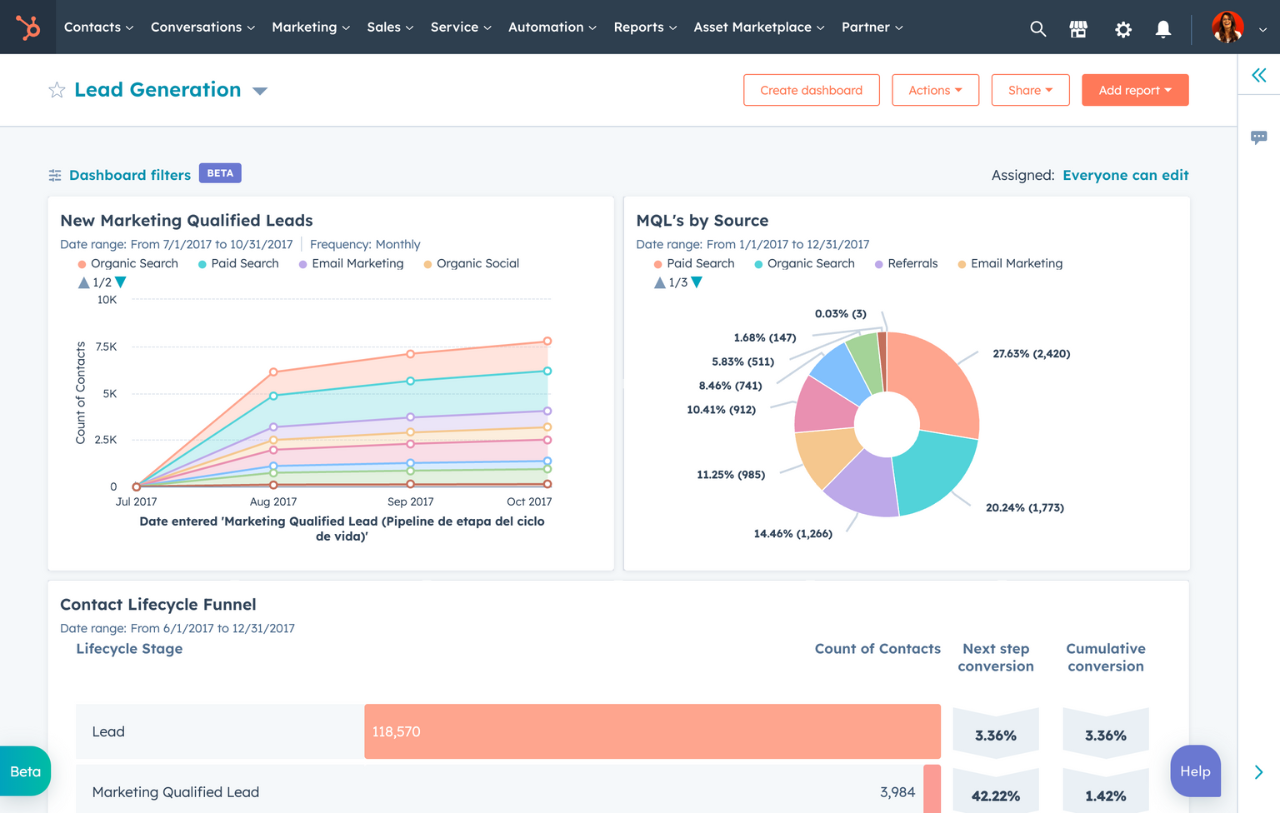 reporting-dashboards-hero reporting-dashboards-hero